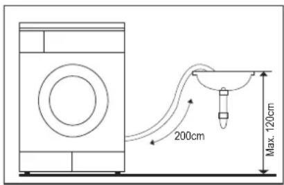 VEDETTE VSF58H1DW - Installation du tuyau d'évacuation (pour évacuer directement l'eau de condensation) - 3
