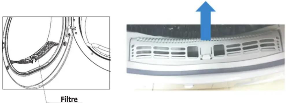 VEDETTE VSF58H1DW - Nettoyage du filtre à peluches - 1