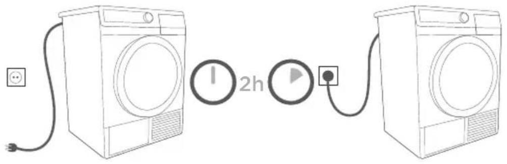 GORENJE D9664N - RACCORDEMENT AU RÉSEAU ÉLECTRIQUE - 1
