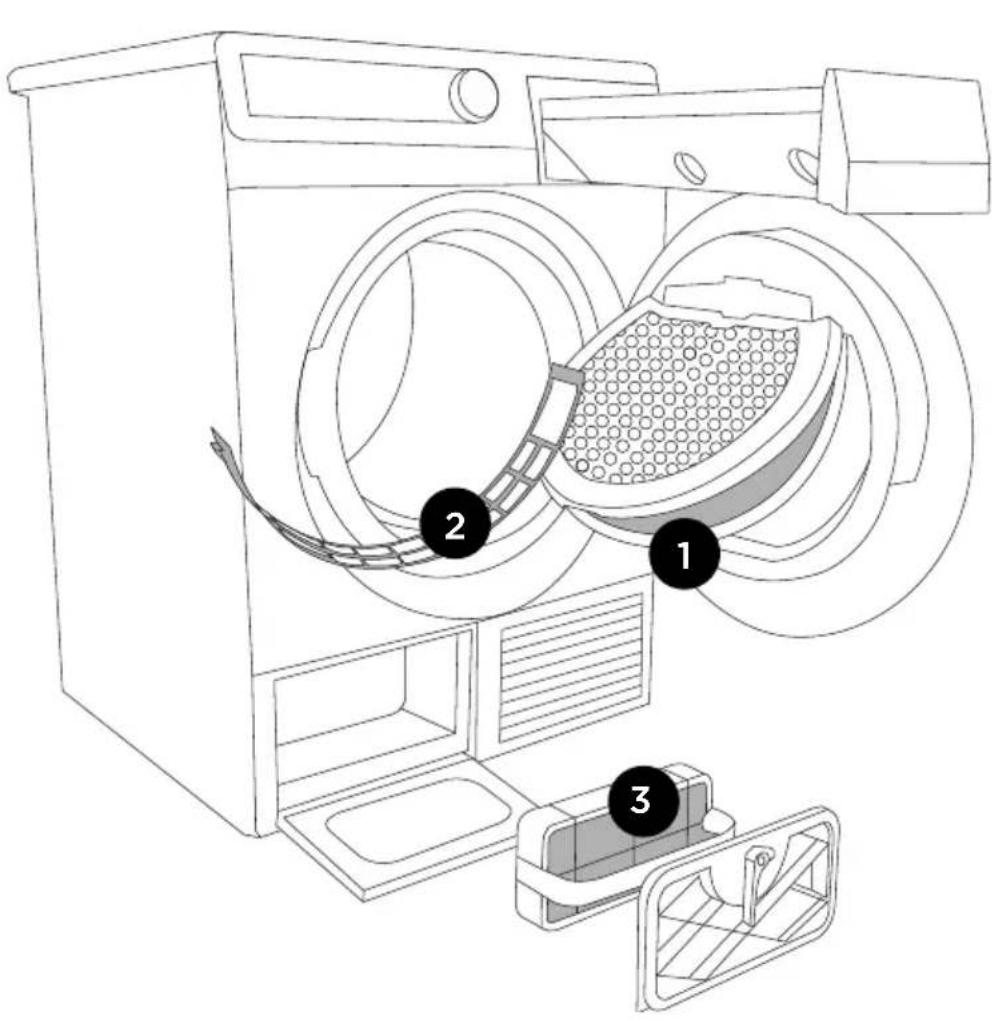 GORENJE D9664N - NETTOYAGE ET ENTRETIEN - 1