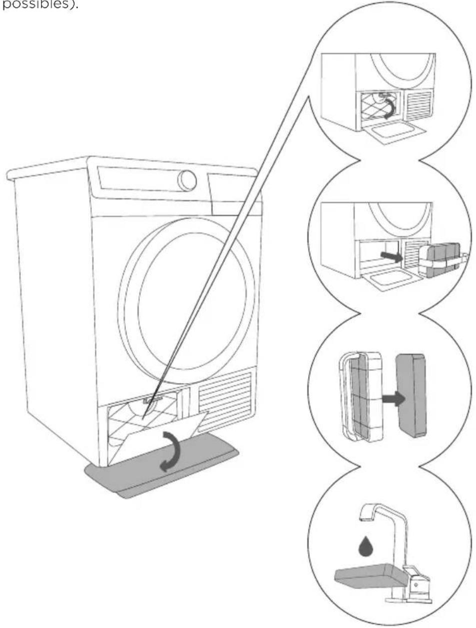 GORENJE D9664N - NETTOYAGE DU FILTRE DE LA POMPE À CHALEUR - 1