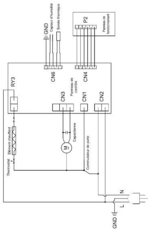 Galanz DV60Q5EST - Cette garantie ne couvre pas - 4