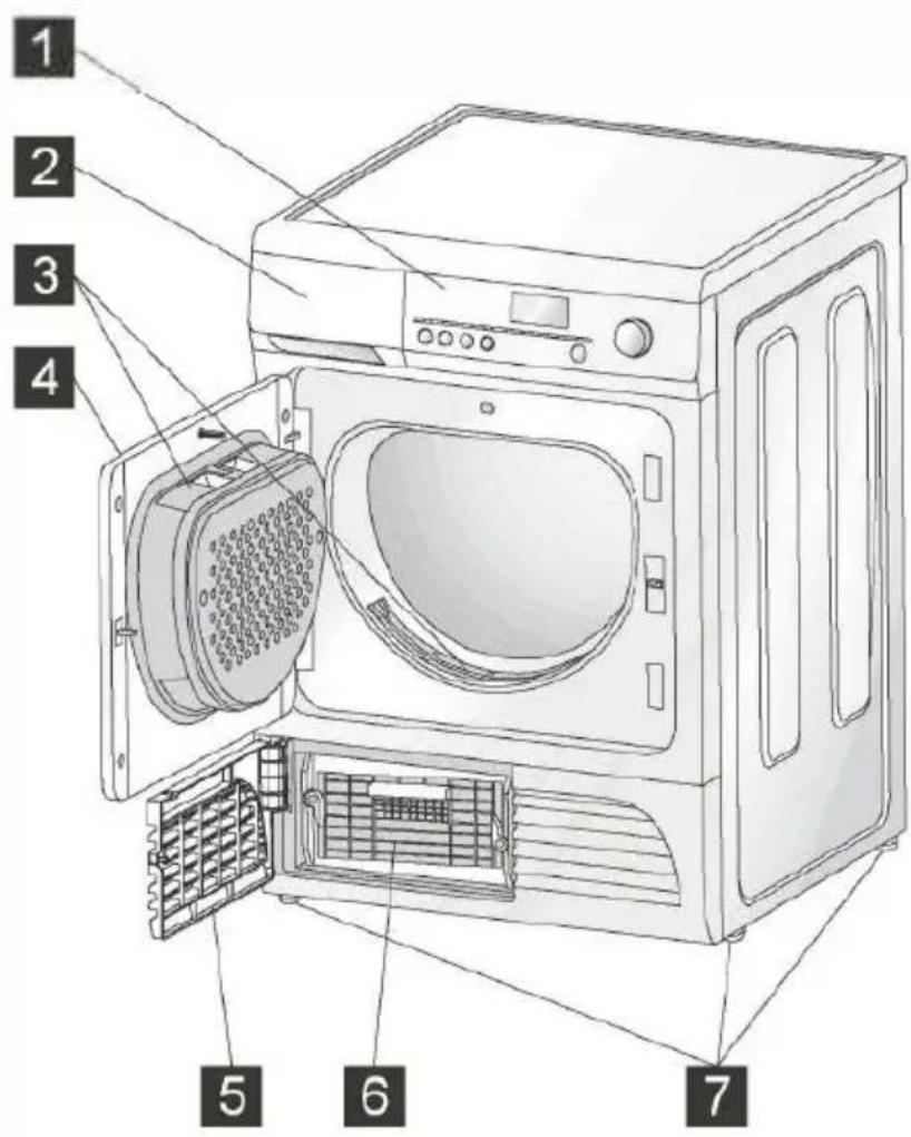 Galanz DC80S1E - DESCRIPTION DU PRODUIT - 1