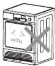 CONTINENTAL EDISON SLCE8DDS - Risques potentiels d'explosions - 2