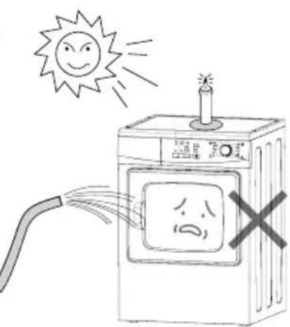 CONTINENTAL EDISON SLCE8DDS - Risque d'incendie/court circuit ou problème électrique - 1