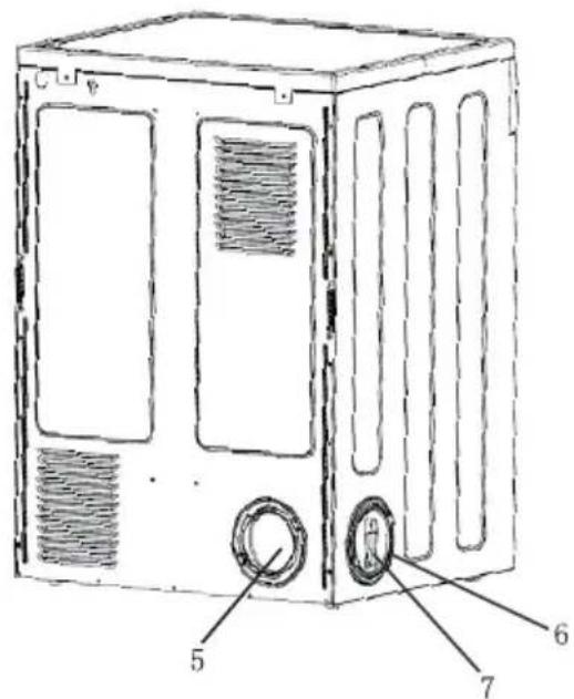 CONTINENTAL EDISON SLCE8DDS - Description du produit - 2