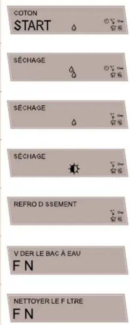 ESSENTIELB ESLC 7D1 - Sechage. - 2