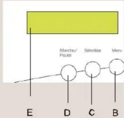 ESSENTIELB ESLC 7D1 - Interruptions - 1