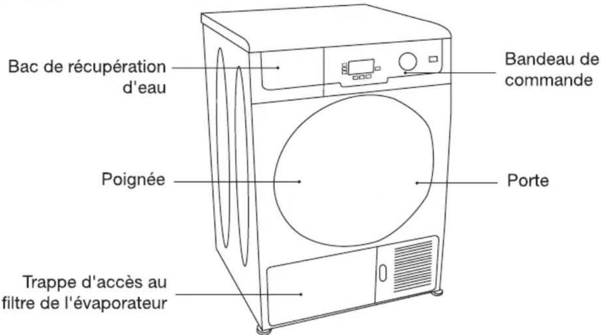 ESSENTIELB ESL HP8D3 - Caractéristiques techniques - 1