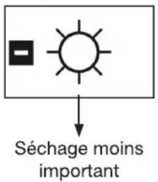 ESSENTIELB ESL HP8D3 - Réglage du niveau de séchage - 1