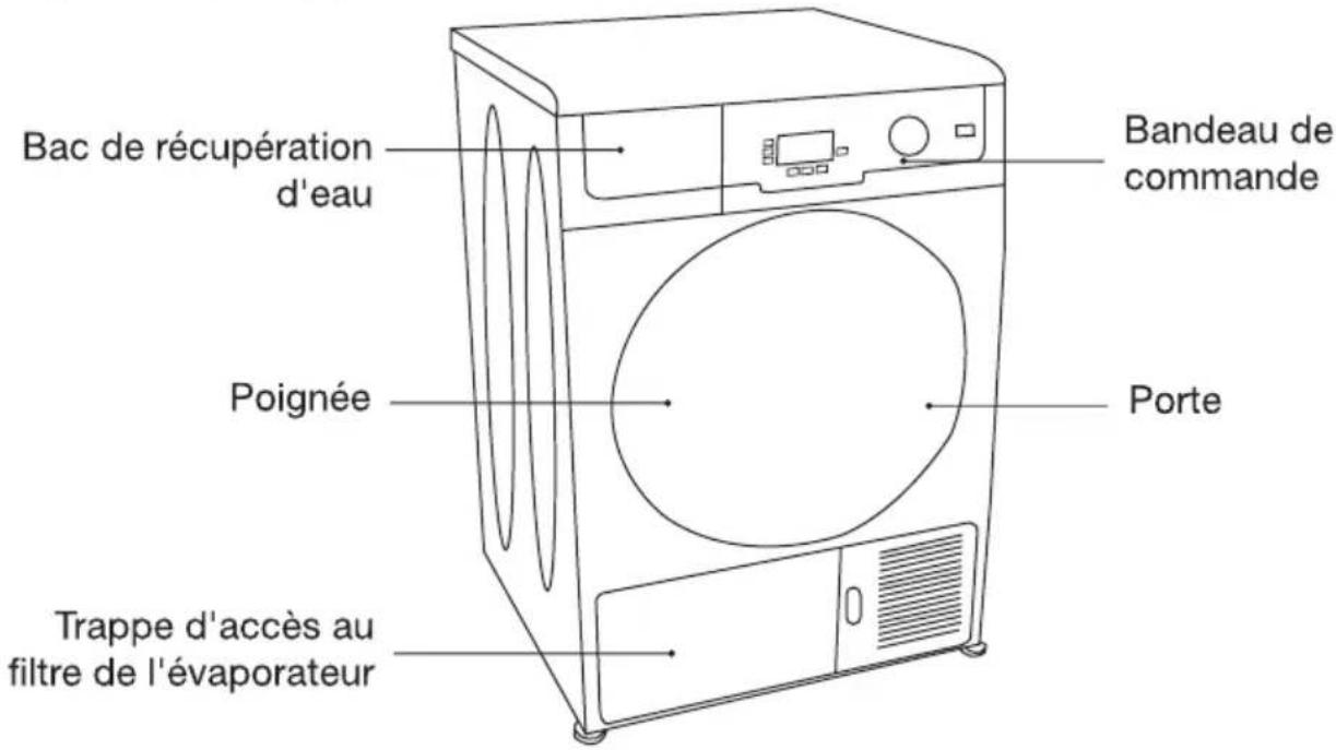 ESSENTIELB ESL HP8D1 - Description de l'appareil - 1