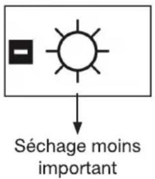 ESSENTIELB ESL HP8D2 - Réglage du niveau de séchage - 1