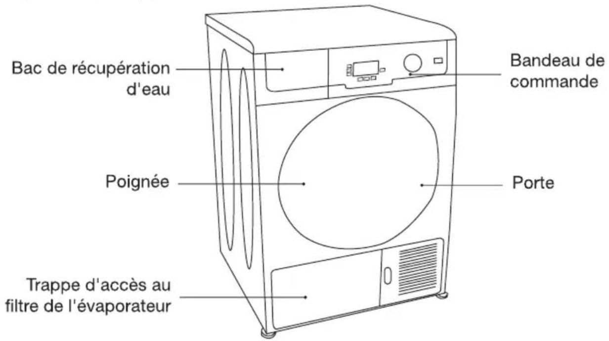 ESSENTIELB ESL HP8D2 - Description de l'appareil - 1
