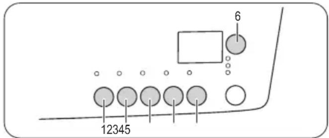 FAURE FTEB285 - Sélection du programme - 1