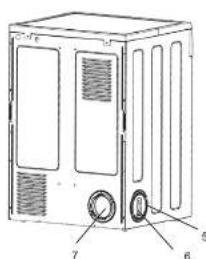 BELLAVITA SLB 6 EE GC - Avant Utilisation - 2