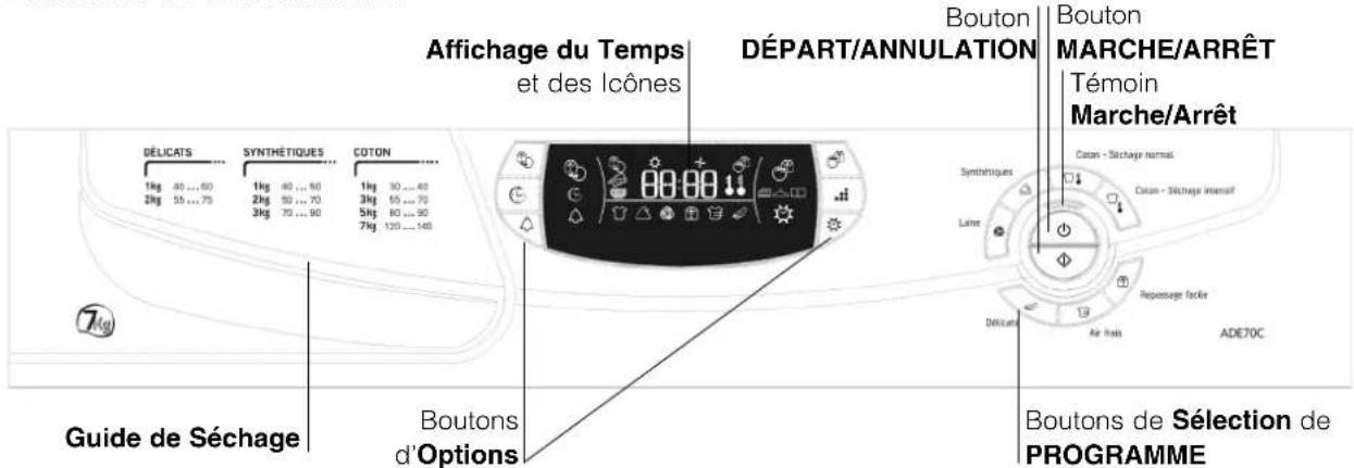 Ariston Thermo ADE 70 CX - Avant de commencer à utiliser votre seche-linge - 3