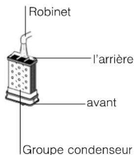 Ariston Thermo ADE 70 CX - Nettoyage - 1