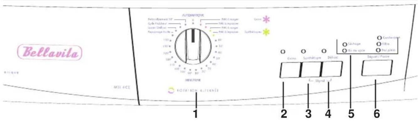 BELLAVITA MSL 6CE - Bandeau de commande - 1