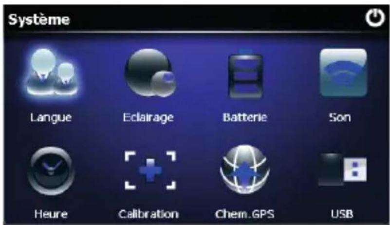 DANEW GS270 - Menu système - 1