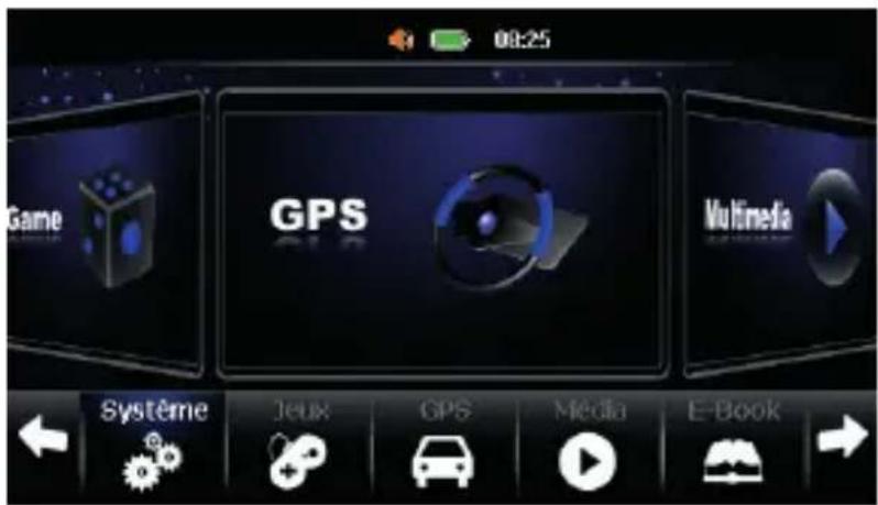 DANEW GS270 - Menu Principal - 1