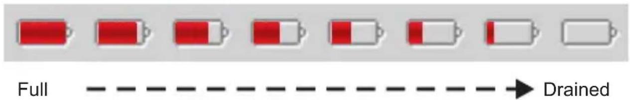 DANEW GS270 - Battery Status Icon: - 1