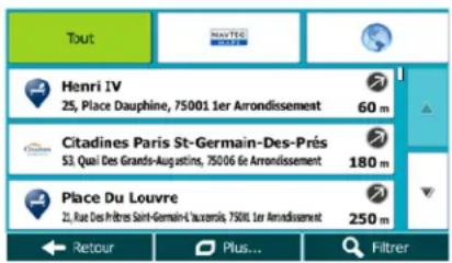 MAPPY Ulti S547 FM - Guide du Routard Sur l'itinétaire - 1