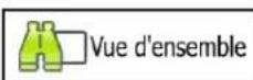 MAPPY Ulti S547 FM - Vérification des paramètres de l'itinétaire et accès aux fonctions liées à l'itinétaire - 6