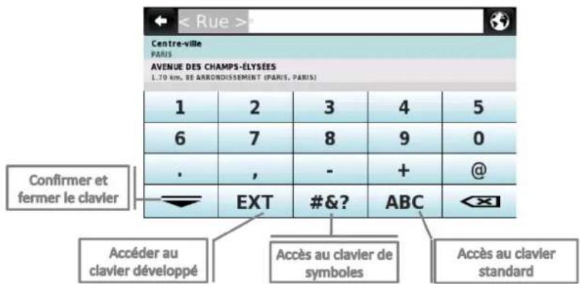 MAPPY Ulti S539 - Utilisation des claviers - 4