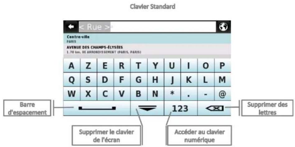 MAPPY Ulti S539 - Utilisation des claviers - 1