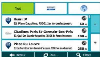 MAPPY Maxi E611 - Guide du Routard Sur l'itinétaire - 1