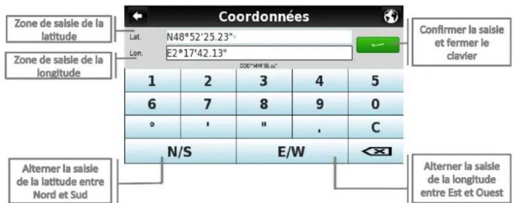 MAPPY Iti S439 - Utilisation des claviers - 2