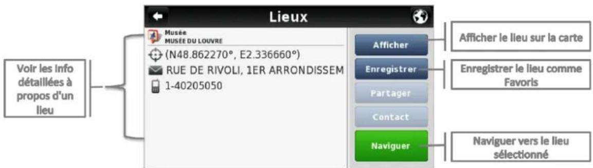 MAPPY Iti S439 - Écran "aller à - 1