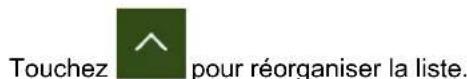 MAPPY Iti E431T - Touchez - 5