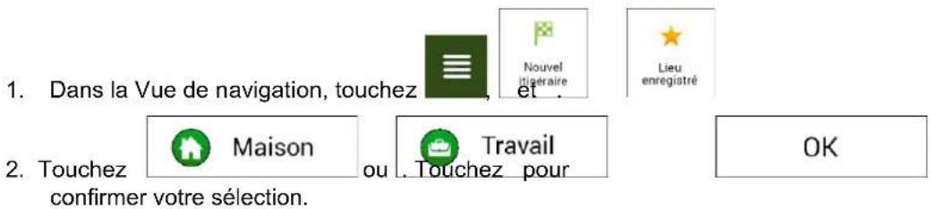 MAPPY Iti E431T - Enregistrer un lieu - 4