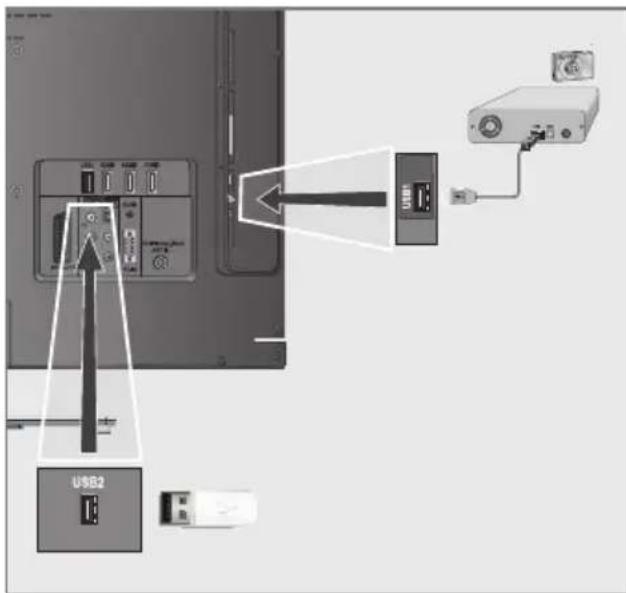 GRUNDIG 32 VLE 2012 EC - Remarques: - 1
