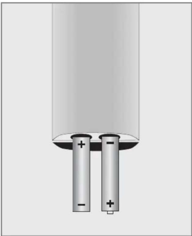 GRUNDIG 32 VLE 2012 EC - Insertion des piles dans la télécommande - 1