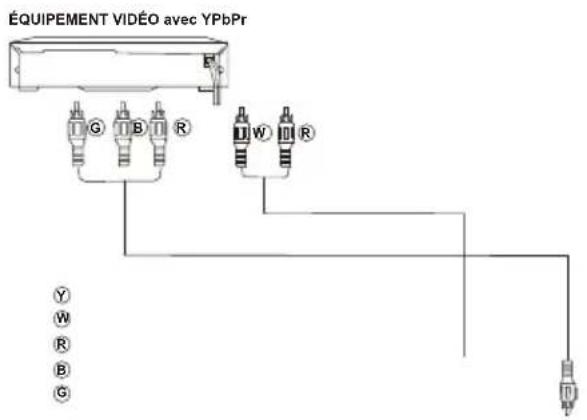 MPMAN TV237 - ÉQUIPEMENT AV - 2