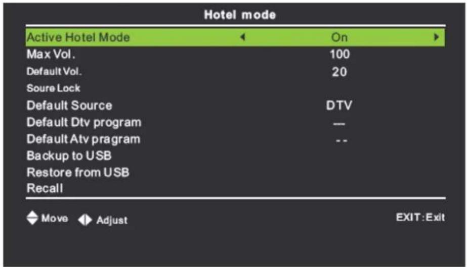 MPMAN TV190 - Mode hôtel - 1