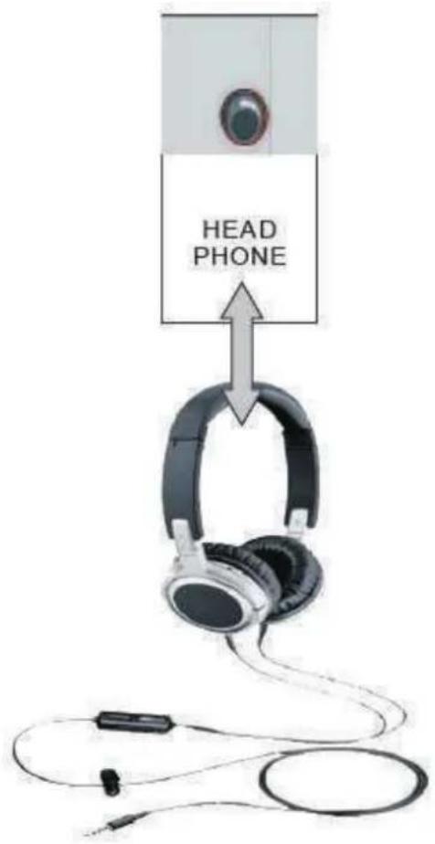 MPMAN TV190 - Connexion CASQUE - 1