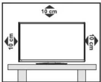 BRANDT B2420HDLED - Umisteni TV - 1