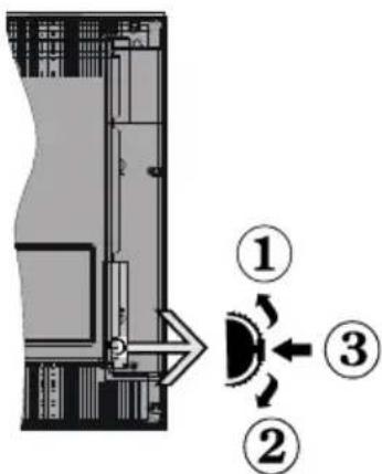BRANDT B2420HDLED - TV Control Switch & Operation - 1