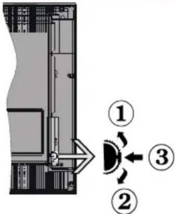 BRANDT B2420HDLED - Tlačidlá ovládania a prevázka televízora - 1