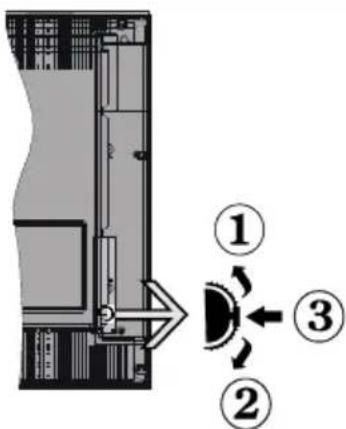 BRANDT B2420HDLED - Commutateur de commande et fonctionnement de la TV - 1