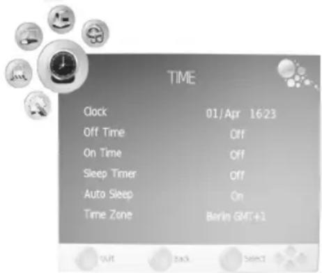 AEG CTV 2204 - Off Time: - 1