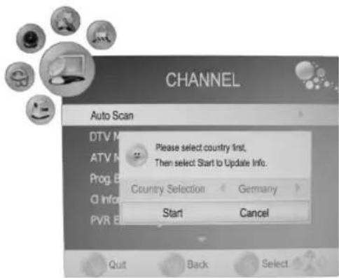 AEG CTV 2204 - Balayage automatique - 1