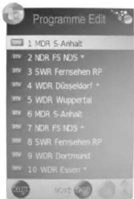 AEG CTV 2204 - Déplacer un canal - 1