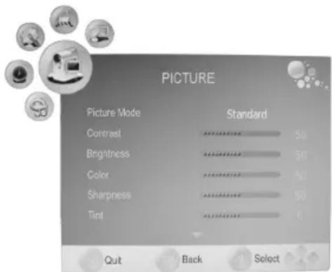 AEG CTV 2204 - Modifier les paramètres de l'image - 1