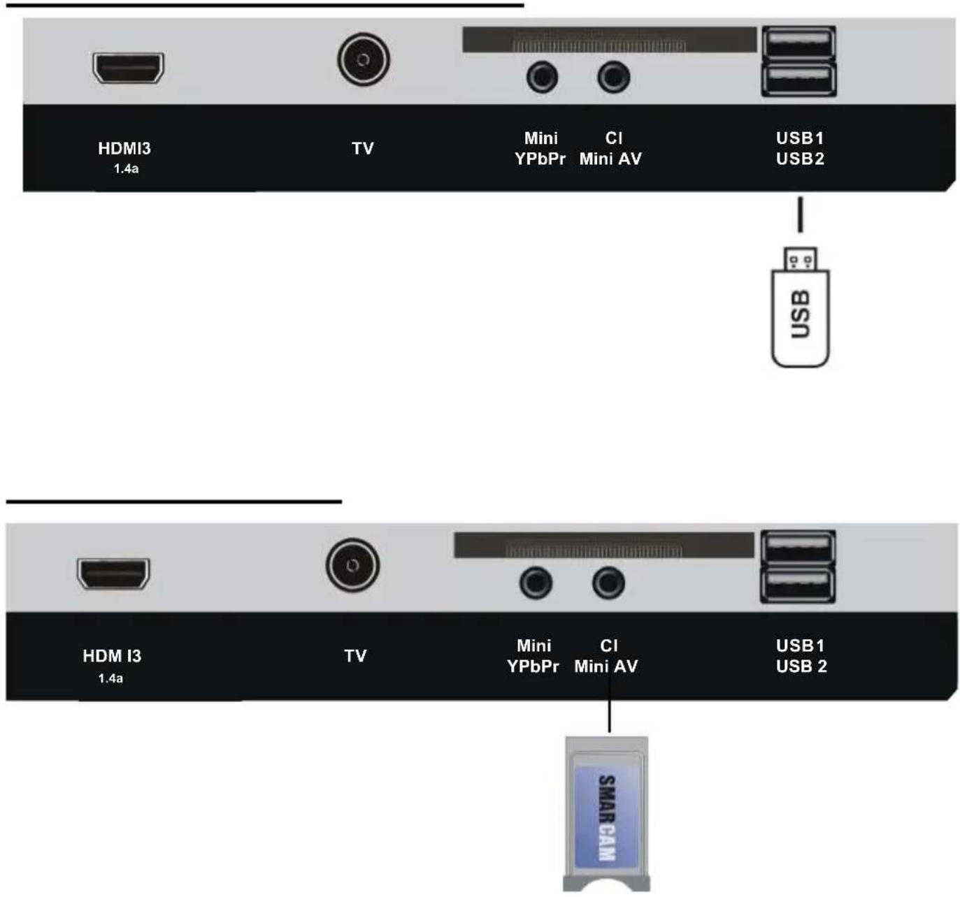 AKAI ATE55N4244K - BRANCHEMENT DE L'ANTENNE - 7