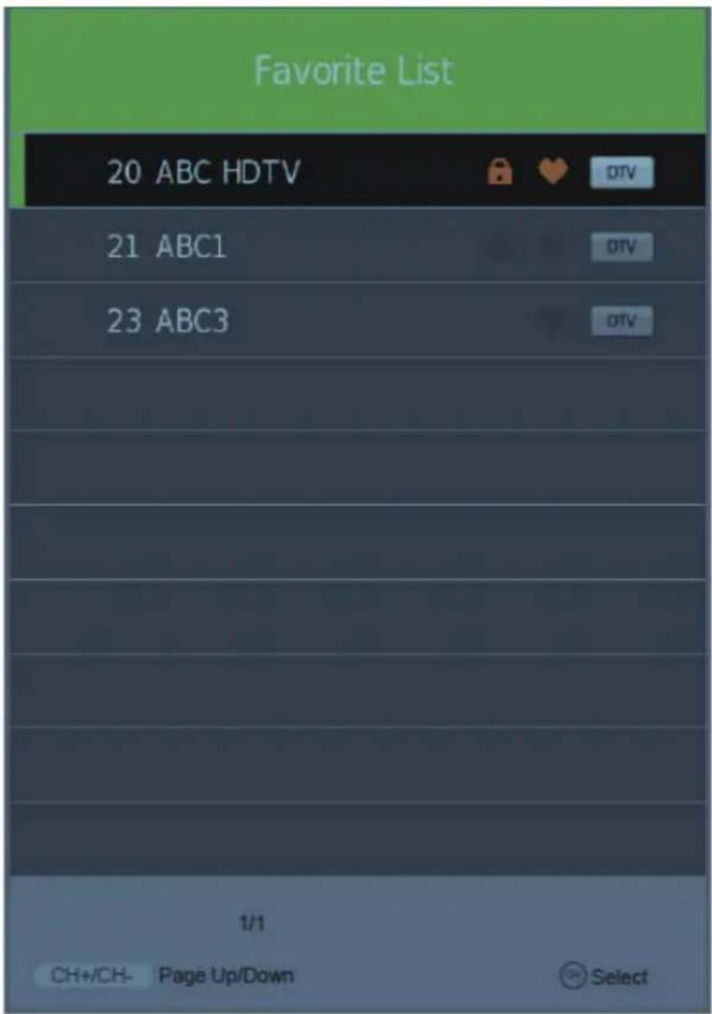 AKAI ATE55N4244K - Liste des chaînes favorites - 1