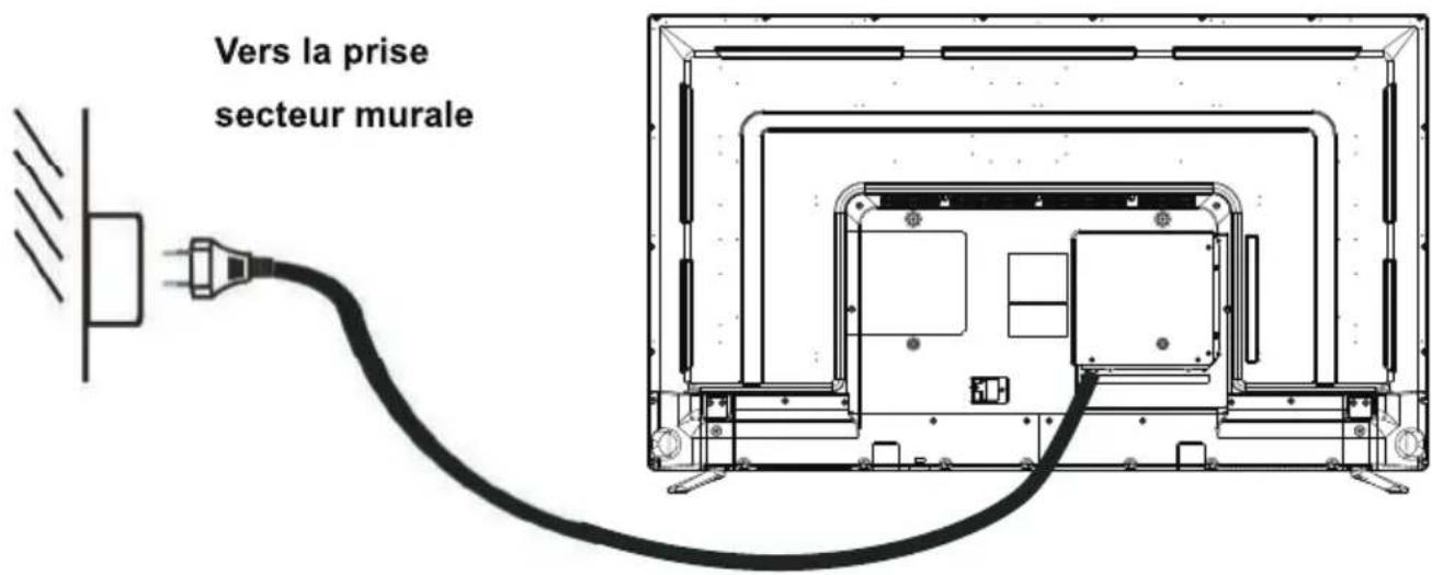 AKAI ATE55N4244K - ALIMENTATION SECTEUR - 1